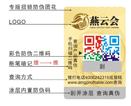材料防偽標(biāo)簽