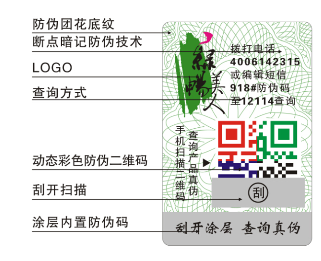 益身養(yǎng)元保健品防偽標簽