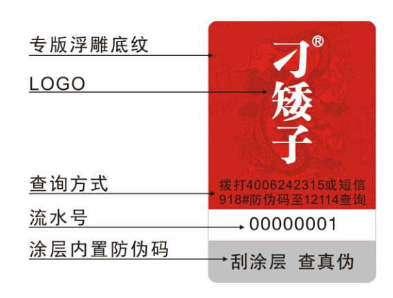 婦科醫(yī)藥防偽標(biāo)簽