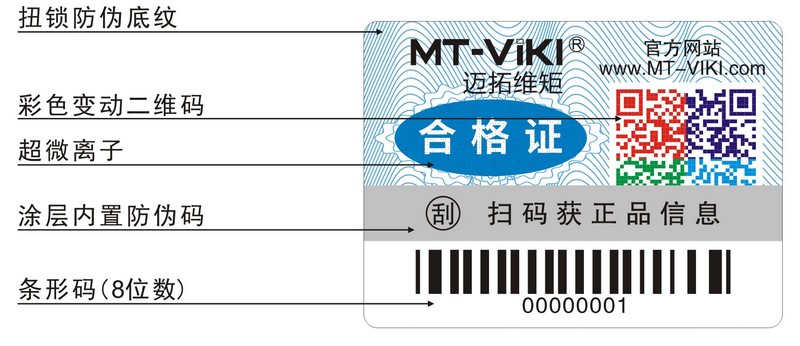 電子數(shù)碼防偽方案