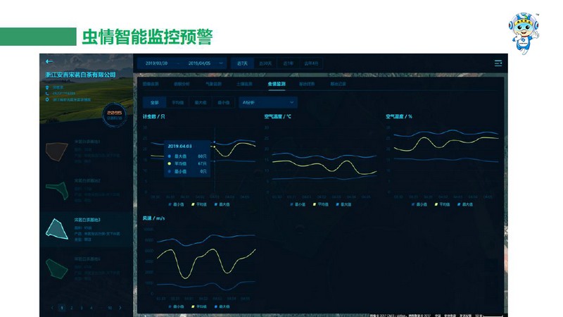 一品一碼農(nóng)產(chǎn)品溯源系統(tǒng)