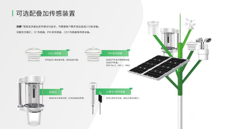 一品一碼農(nóng)產(chǎn)品溯源系統(tǒng)